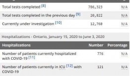 加拿大爆料病毒最新消息,揭秘病毒傳播與防控措施