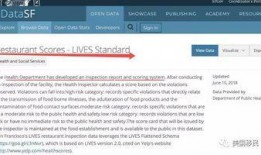 美國衛生部最新爆料,揭露疫情背后驚人真相