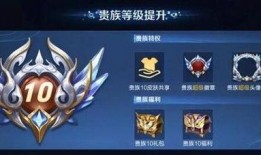 王者最新白嫖活動爆料,免費福利活動大揭秘！