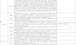 王者爆料阿牛視頻大全最新,阿牛視頻大全，揭秘英雄技能與戰術解析