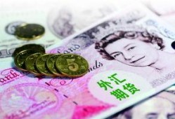 最新外匯期貨爆料,爆點解析與趨勢展望