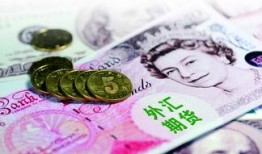 最新外匯期貨爆料,爆點(diǎn)解析與趨勢展望