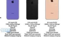 最新蘋果11爆料下載,顛覆性設(shè)計與強勁性能大揭秘