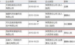 天天最新新聞爆料網(wǎng)站,揭秘最新爆料網(wǎng)站，獨(dú)家資訊一網(wǎng)打盡！