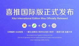 小程序最新國際爆料,小程序最新國際動(dòng)態(tài)，行業(yè)變革即將到來！