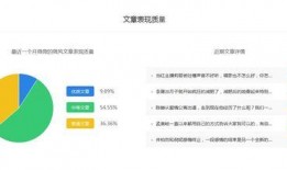 微風(fēng)最新爆料,娛樂(lè)圈最新爆料大起底