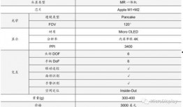 最新爆料配方大全表格,全方位配方大全一覽無余