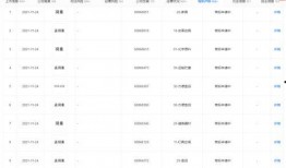 孟羽童最新爆料新聞,揭秘職場內幕與個人成長歷程