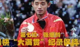 張繼科照片爆料最新消息,揭秘運動員私生活瞬間