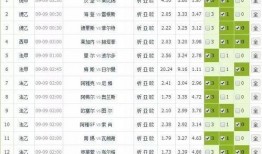 足彩最新推薦爆料,揭秘?zé)衢T賽事獨家爆料，助你精準(zhǔn)投注