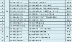 最新爆料教育機構名單
