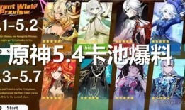 原神最新角色內鬼爆料,內鬼爆料揭示神秘力量