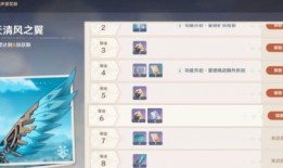 原神官方爆料最新動(dòng)態(tài),神秘角色登場，探索未知領(lǐng)域！